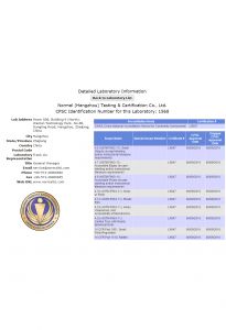 NormalTCI CPSC certificate